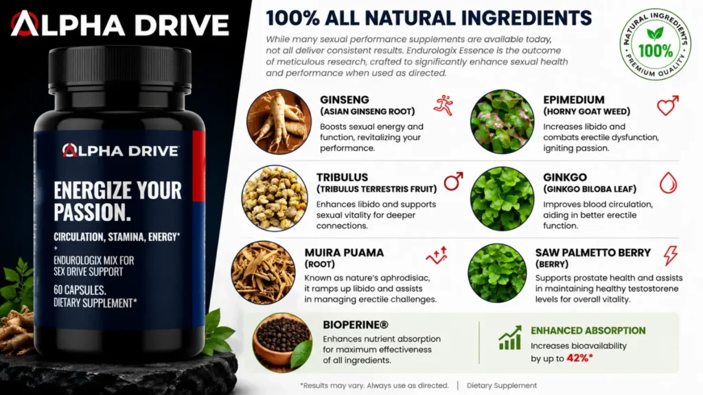 Alpha Drive Ingredients