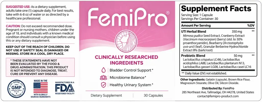 FemiPro Ingredients and Scientific Support
