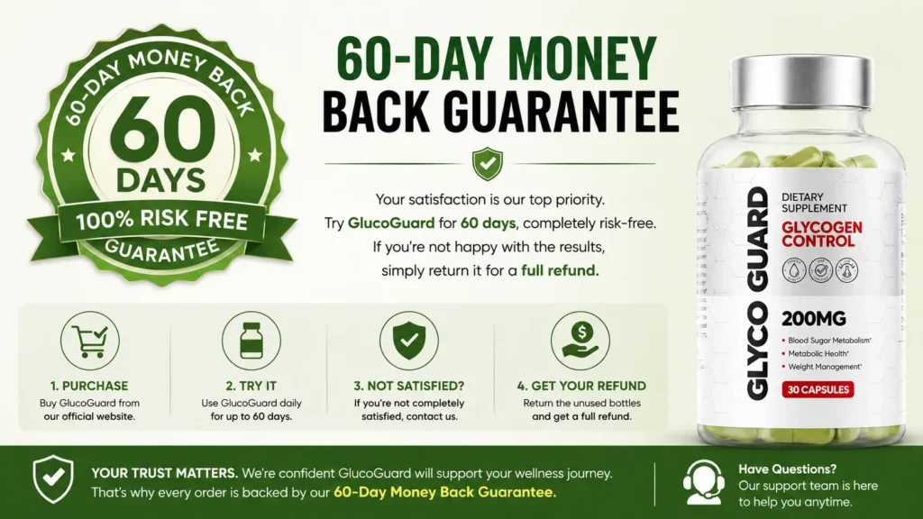 GlycoGuard Money Back Guarantee