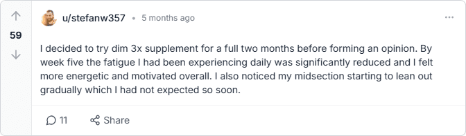 reddit review