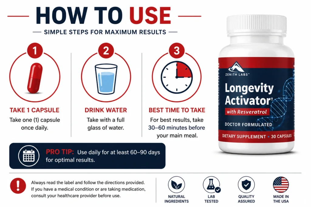 Longevity Activator Instruction