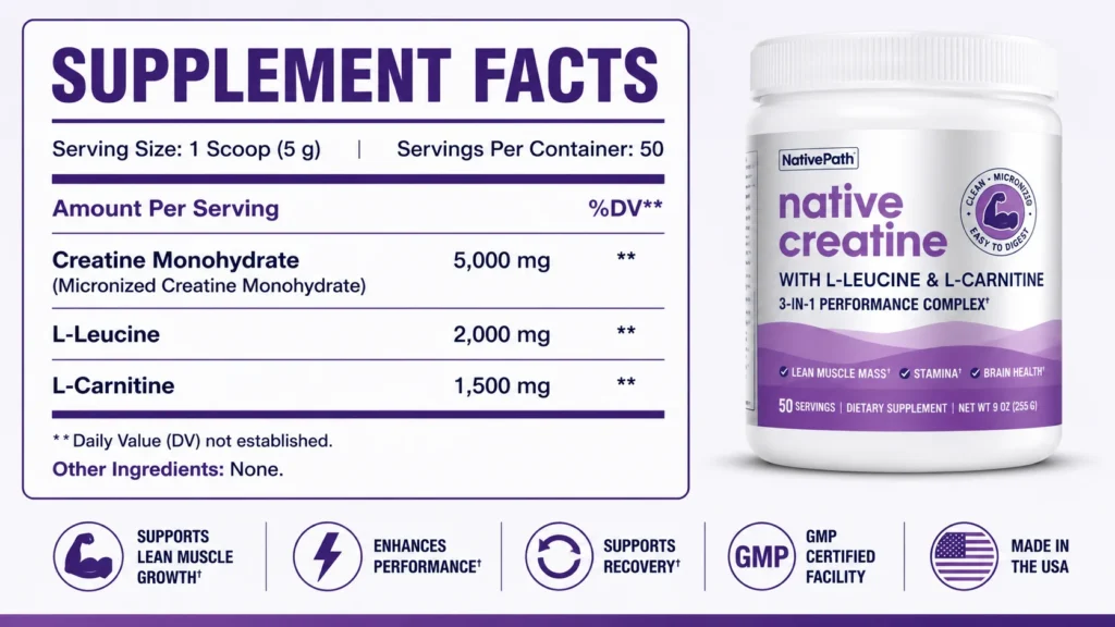 Native Creatine Ingredients Lable