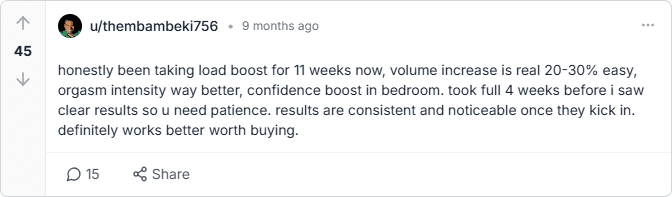 reddit review