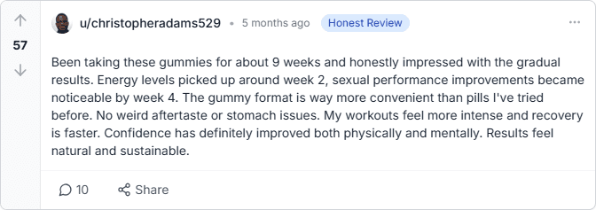 reddit review