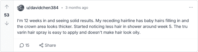 reddit review