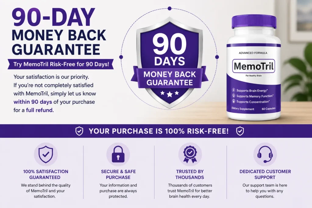 MemoTril Refund Policy