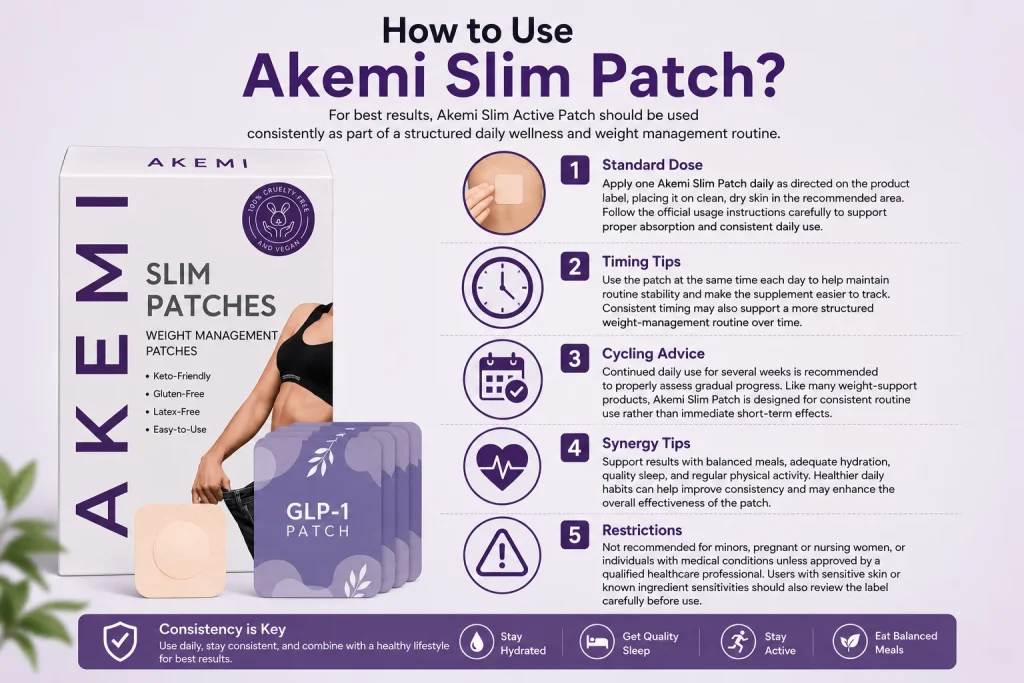 How to Use Akemi Slim Patch