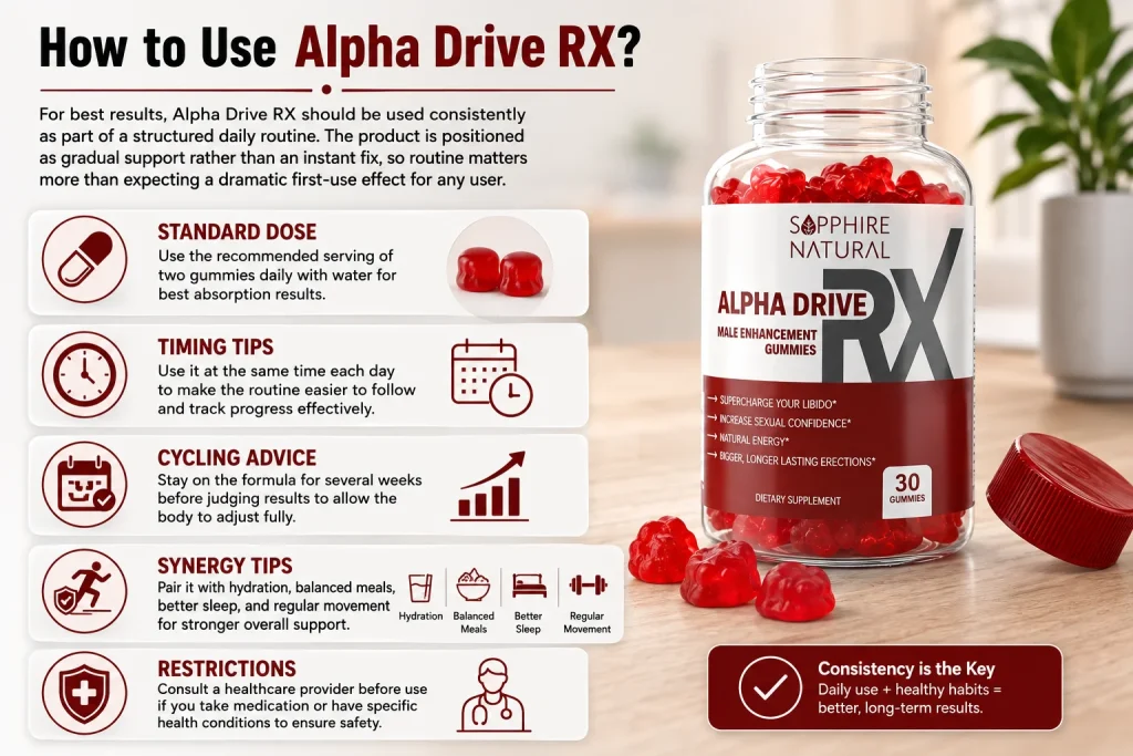How to Use Alpha Drive RX