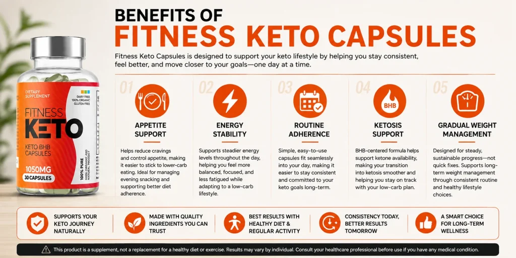 Benefits of Fitness Keto Capsules