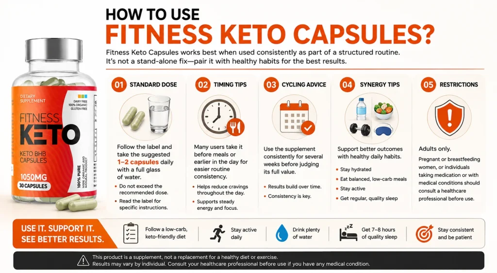 How to Use Fitness Keto Capsules