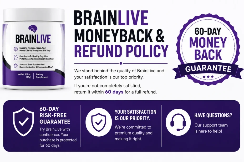 BrainLive Refund Policy