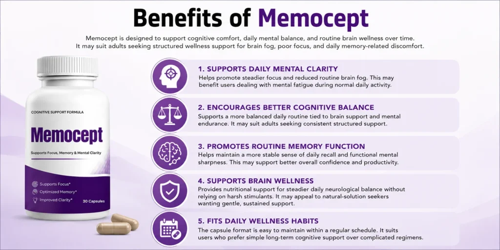 Benefits of Memocept