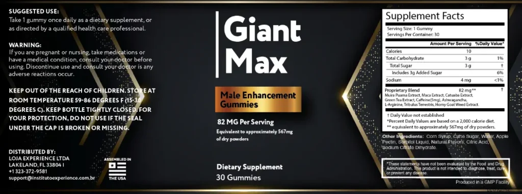 GiantMax Ingredients