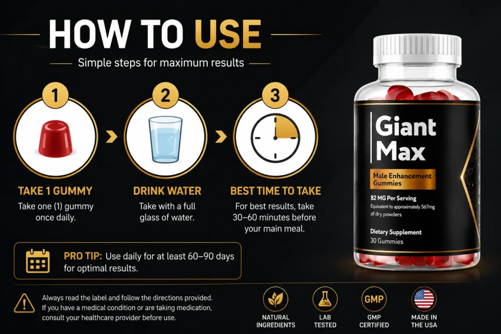 GiantMax Instruction