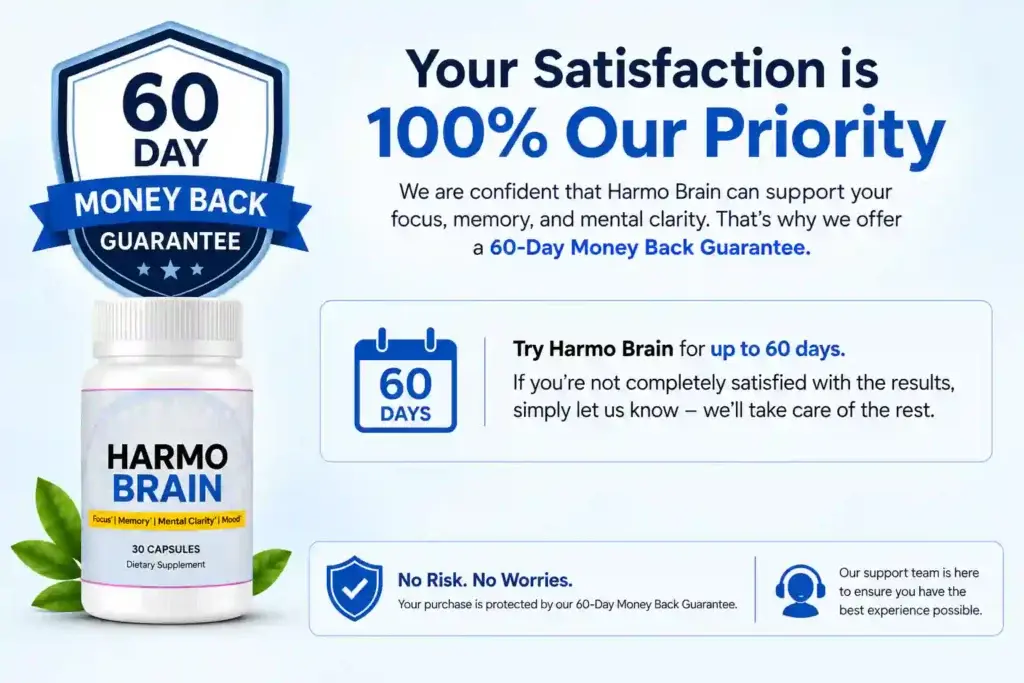 Harmo Brain Refund Policy
