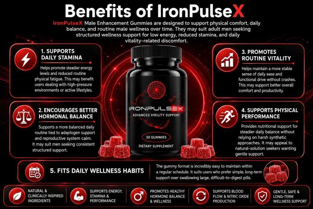 Benefits of IronPulseX