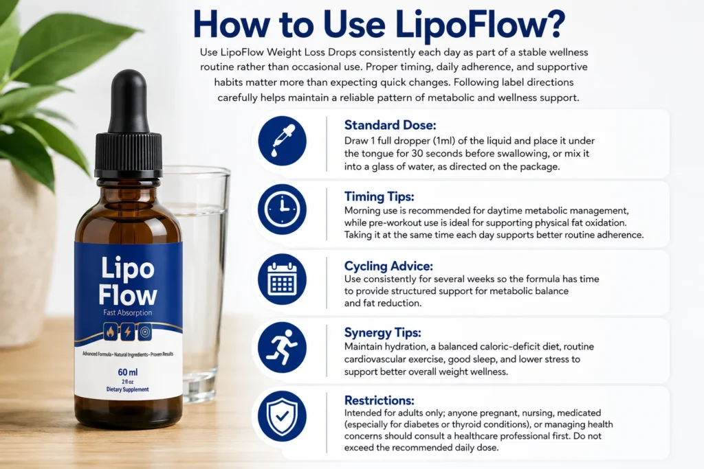 Lipoflow use