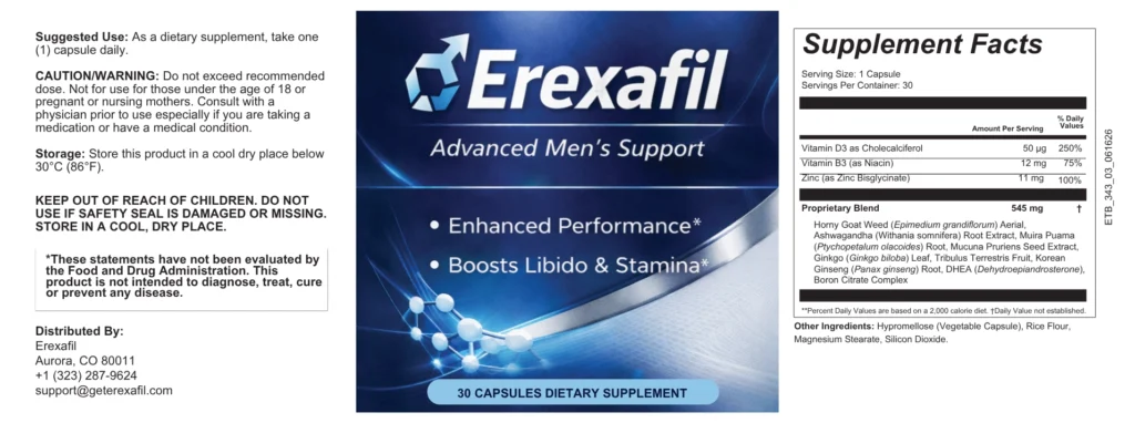 Erexafil Ingredients List