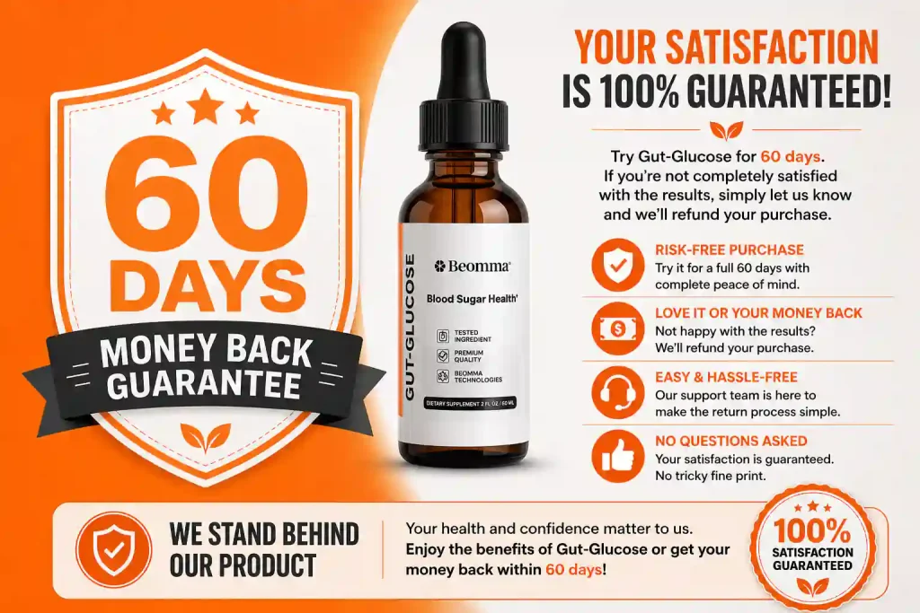 Gut Glucose Refund Policy