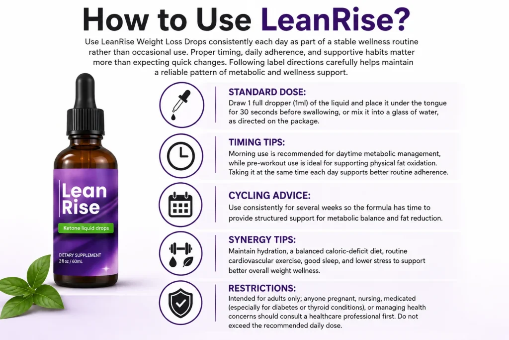 LeasnRise Use