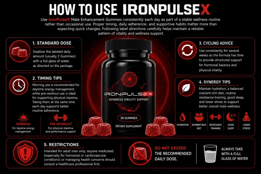 IronPulseX Uses