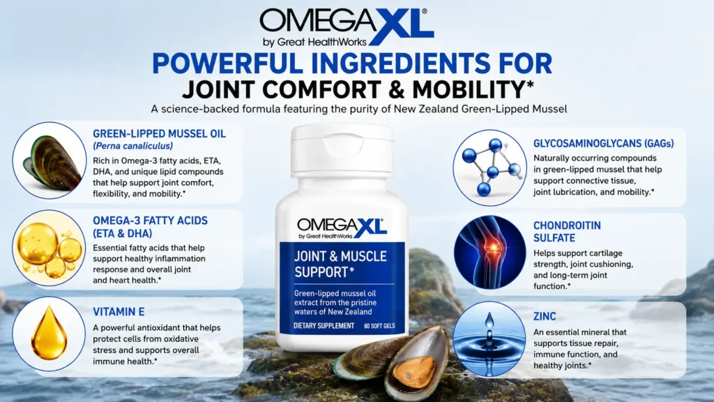 Omega XL Ingredients List