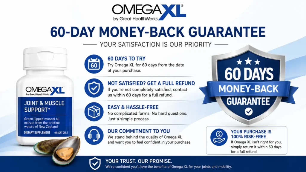 Omega XL Money Back Guarantee