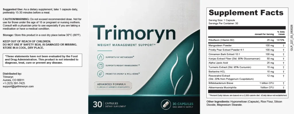 Trimoryn Ingredients and Scientific Support