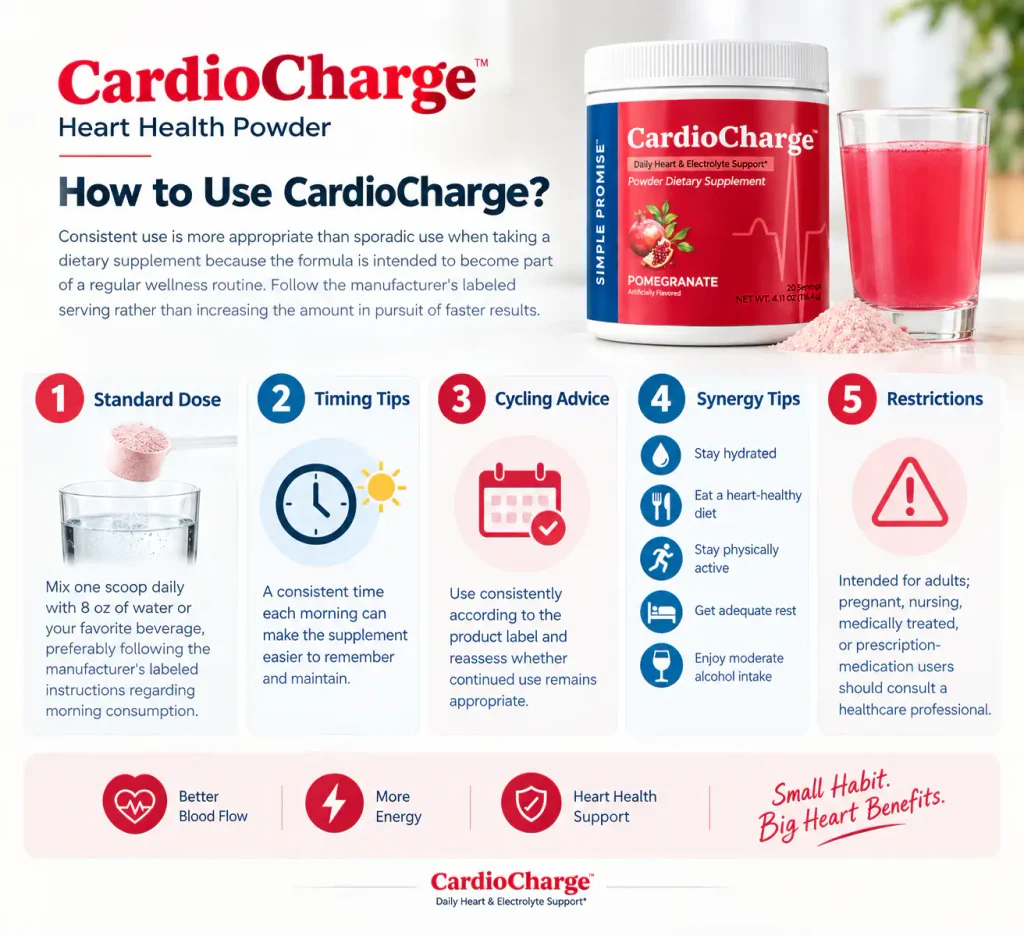 How to Use CardioCharge Heart Health Powder