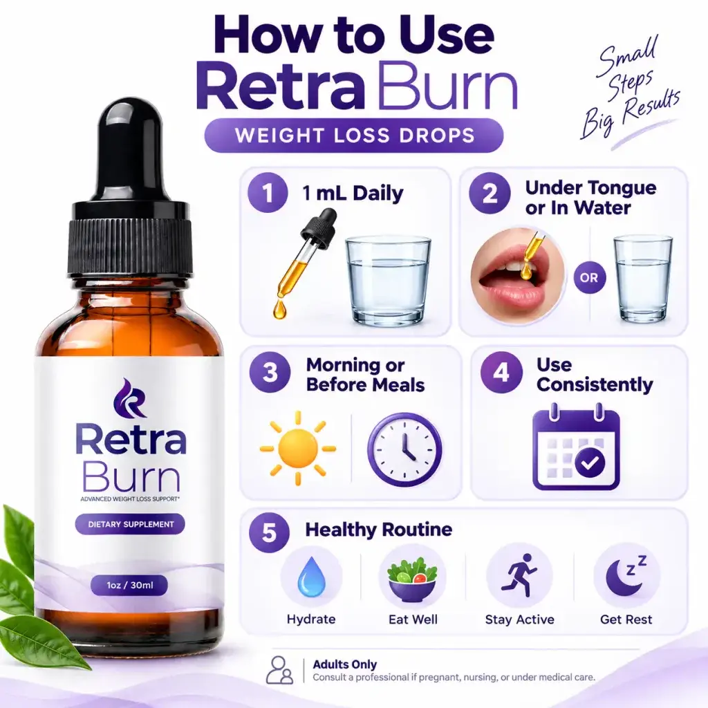 How to Use Retra Burn Weight Loss Drops