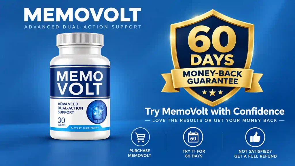 MemoVolt Refund Policy