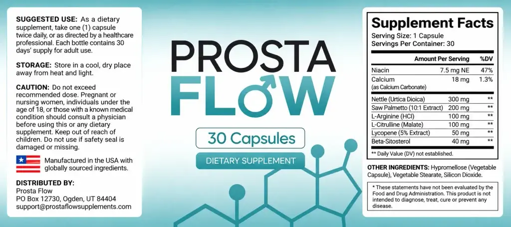 ProstaFlow Ingredients and Scientific Support