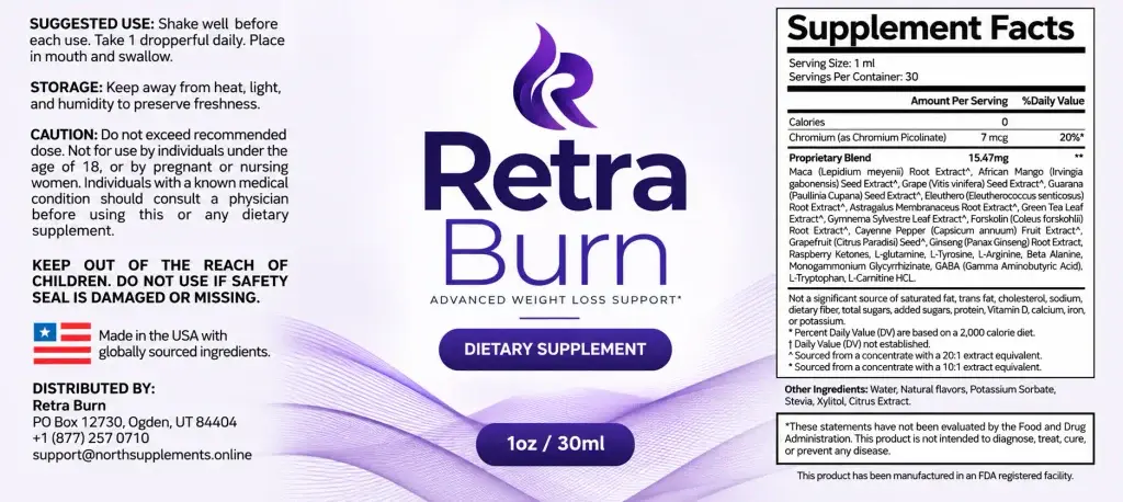 Retra Burn Ingredients and Scientific Support