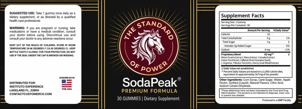 SodaPeak Ingredients and Scientific Support