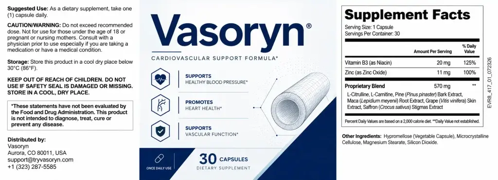Vasoryn Ingredients and Scientific Support
